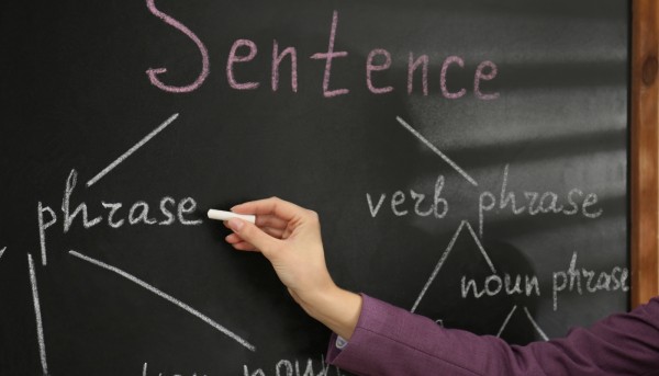 Person writing about correct english sentence structure on a whiteboard